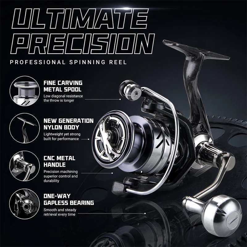 DEUKIO Metal Knob Fishing Reel - Daiwa Reel Fuego review and price