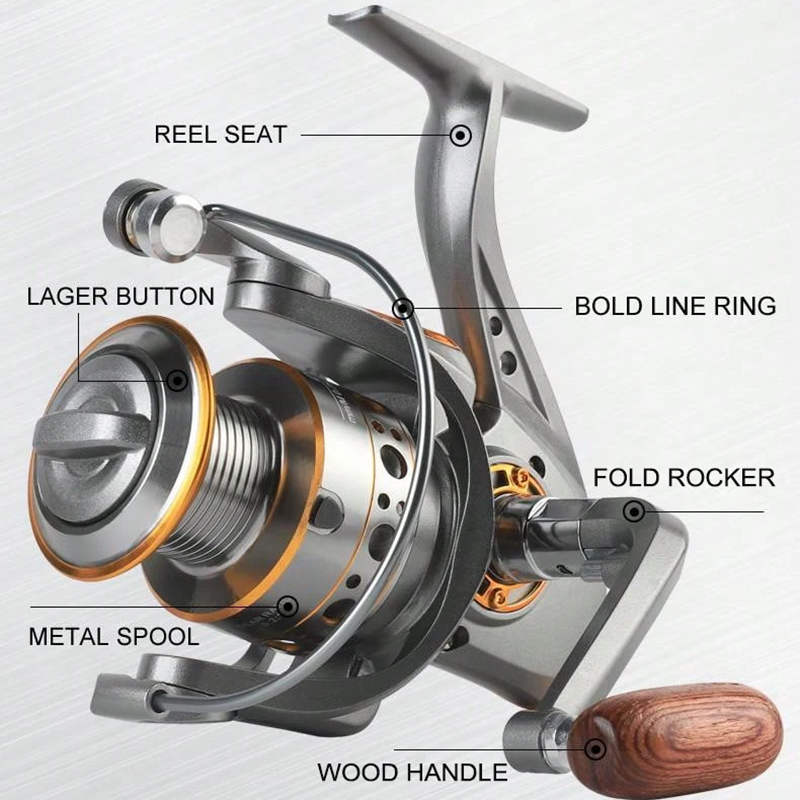 BILLINGS Spinning Reel 12KG Ma - Daiwa Reel Fuego review and price